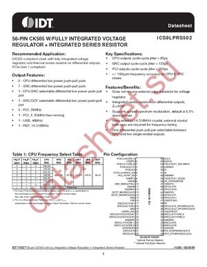 ICS9LPR502SGLF datasheet  